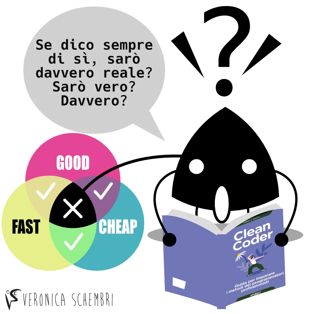 Illustrazione "Se dico sempre di sì, sarò davvero reale?"
