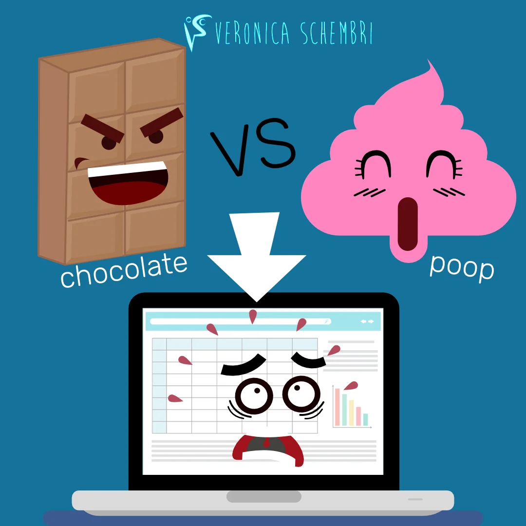 Illustrazione di una scelta tra cioccolato e… beh, qualcosa di meno appetitoso. L'immagine mostra l'impatto di questa scelta per l'analisi dei dati